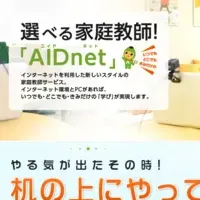 AIDnetデモレッスン