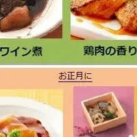 いい肉の日の楽しみ