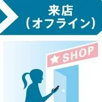 新O2Oアフィリエイト開始