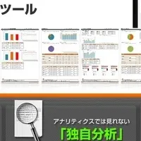 アクセス解析の新時代