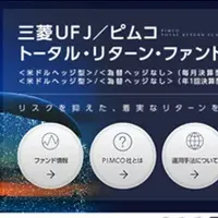 新ファンド専用サイト