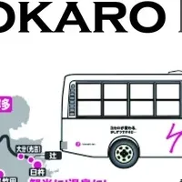 ＹＯＫＡＲＯ、経営再建へ