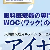 WOCの『アイサプリ』