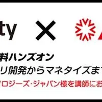 Unityハンズオン開催