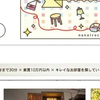 東横線沿線の賃貸サイト