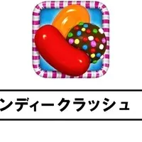 新CMでキャンディークラッシュ