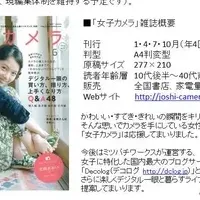 「女子カメラ」の魅力