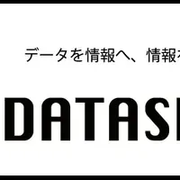 TBSとデータセクションの提携