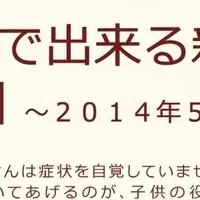 母の日で親孝行