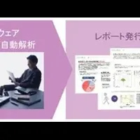 「Lifescore」の法人向け提供