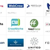 ベンチャー企業合同イベント