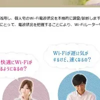 バッファローWi-Fi調査開始