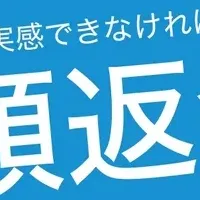 Talknote全額返金キャンペーン