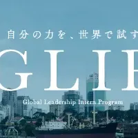 GLIPでの挑戦