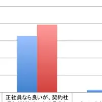 『ジャッジ！』と職業観