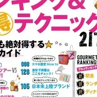 ハワイ旅行ランキングBOOK