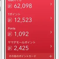 Moneytreeポイント管理