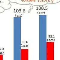 夫婦のプレッシャーとは