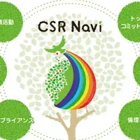 CSRナビが登場！