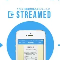 Streamed連携開始