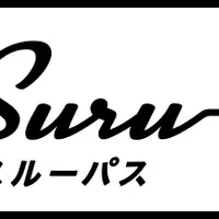 スマホ広告SSP「スルーパス」