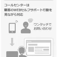 『QAPhone』サービス開始