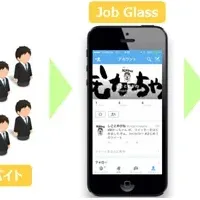 新サービス「Job Glass」