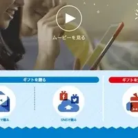 ギフトネットコムとは