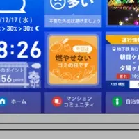 dongleeTVでスマートリビング