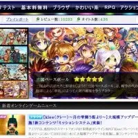 面白いゲームランキング