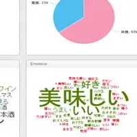 NetBaseセミナー開始