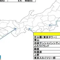 春のお出かけ通信調査