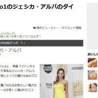 Be Dietがgooダイエットに