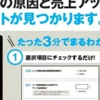 業績改善の新サービス