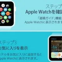 Apple Watchの新機能