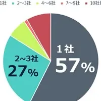 介護人材育成の新潮流