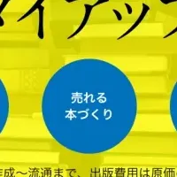 青月社、超低価格出版サービス