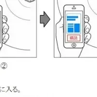 PressPad Loungeの魅力