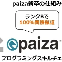 paiza新卒で就活