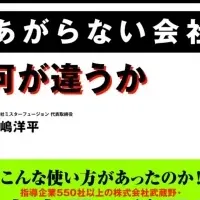 売れるホームページの秘密