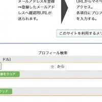 仕事探しの新プラットフォーム