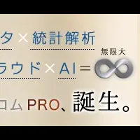 AIで競売価格予測