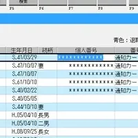 給料王16、マイナンバー対応