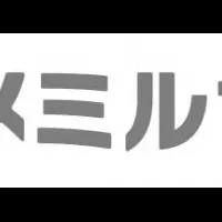 眼科遠隔医療「メミルちゃん」