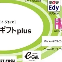 EJOICAギフトplus登場