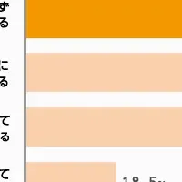 愛猫の魅力と驚きの特技