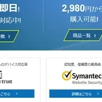 BitStarSSLサービス開始