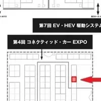 コネクティッド・カーEXPO