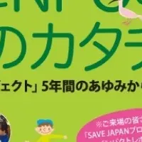 企業とNPOの協働