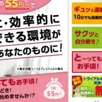 フィットネス動画で健康経営